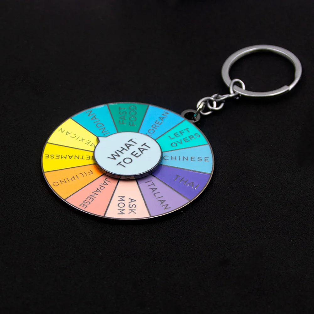 Decision Maker Keyring